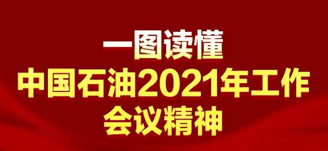 速看！一图读懂中国石油2021年工作会精神